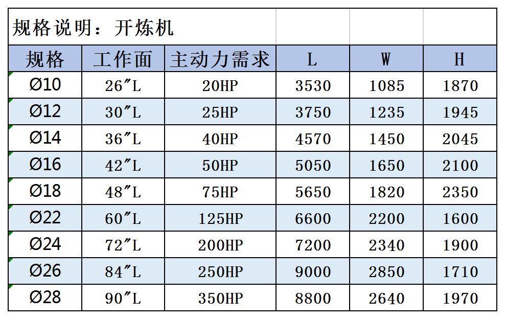 规格表.jpg
