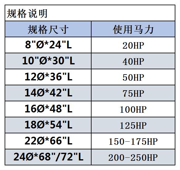 规格表.jpg