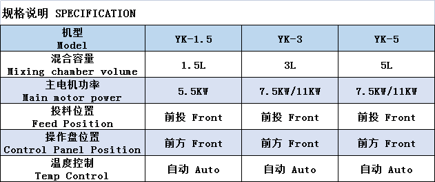 实验型密炼机规格表.png