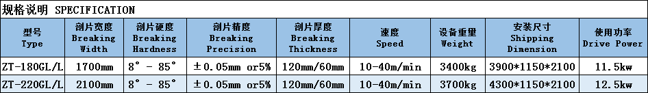 开片机规格表.png